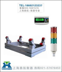 SCS-2T電子鋼瓶稱與PLC軟件及配套應(yīng)用軟件的集成應(yīng)用