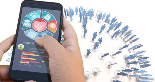 定制化APP開發(fā) 打造客戶高度粘性的應(yīng)用軟件