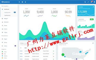 直銷軟件APP定制開發(fā) 構(gòu)建高效精準(zhǔn)的“一條線”直銷體系