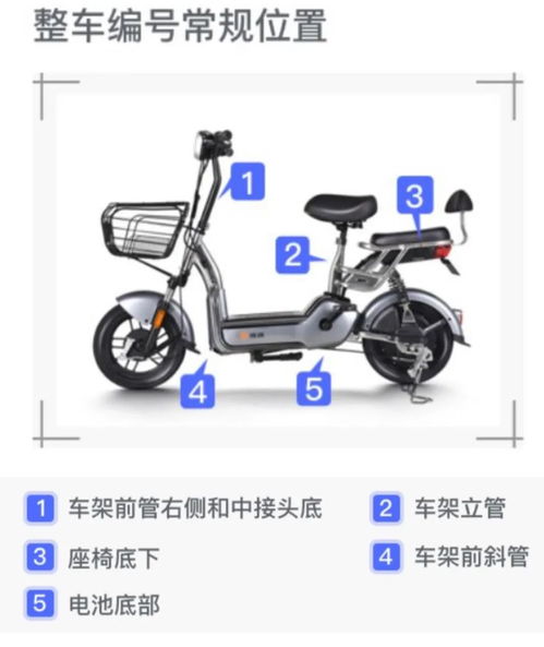 電動車安全警鐘 行駛中起火為哪般？預防與應急指南